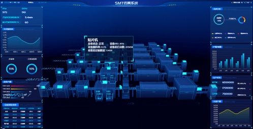 高新區(qū)里看高新 福建摩爾軟件邁向中國智造，開發(fā)3D可視化仿真平臺