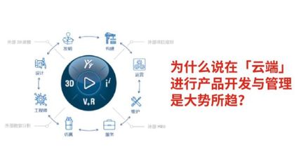 云端產品開發與管理 軟件開發的新范式