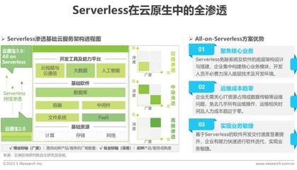 2023年中國科技與IT十大趨勢 基礎軟件服務迎來關鍵變革
